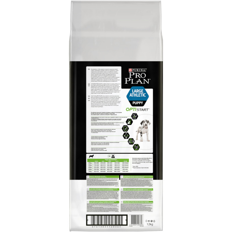 Сухой корм для щенков крупных пород с атлетическим телосложением Pro Plan Puppy Large Robust с курицей и рисом 12 кг