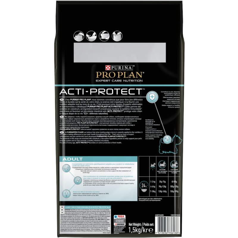pro plan acti protect