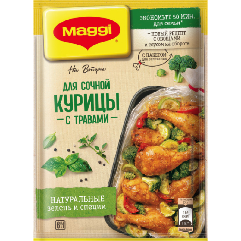 Быстро и гарантированно вкусно. Топ рецептов. Кулинарные статьи и лайфхаки