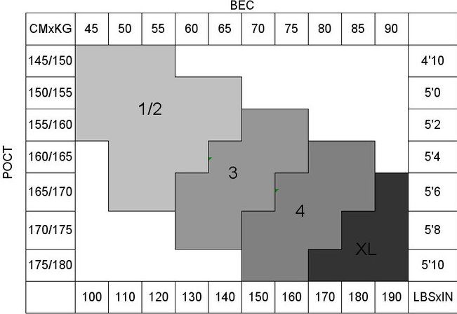Размеры женских колготок
